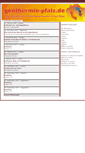Mobile Screenshot of geothermie-pfalz.de